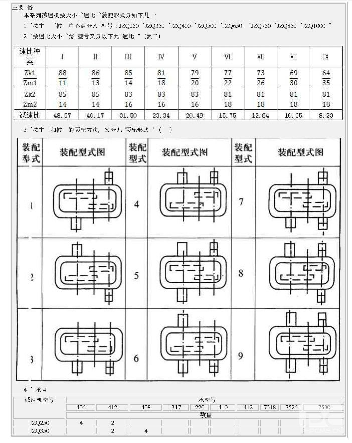 jzq减速机装配图